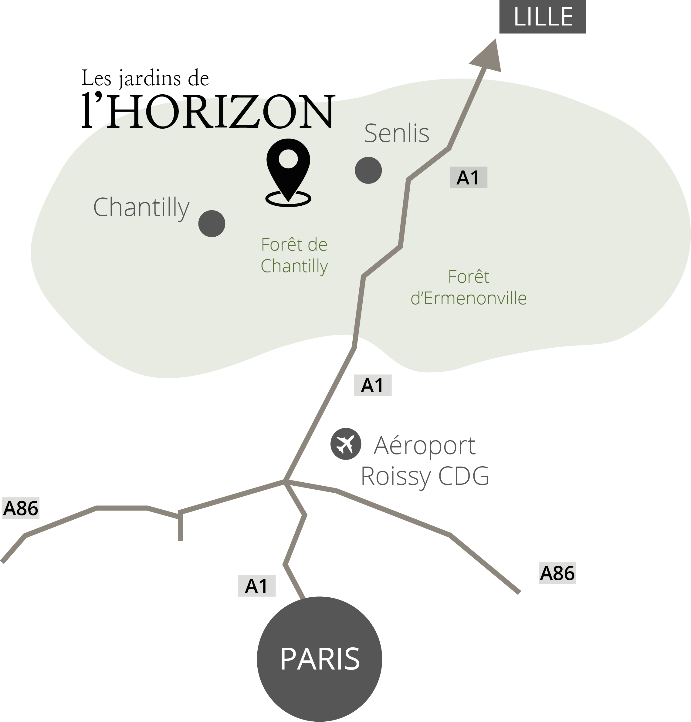 1.situation du programme